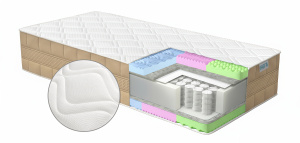 Матрас REAL Siesta Lux