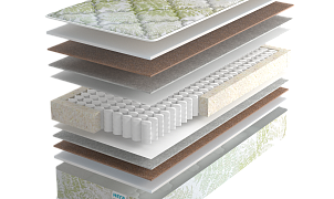 Матрас NATURA Алтай плюс