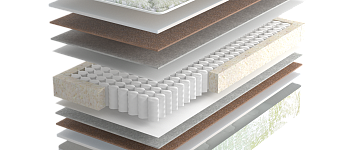 Матрас NATURA Алтай плюс