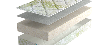 Матрас NATURA Клевер Strong 200