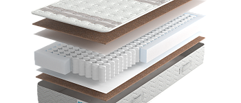 Матрас HONEY Joy