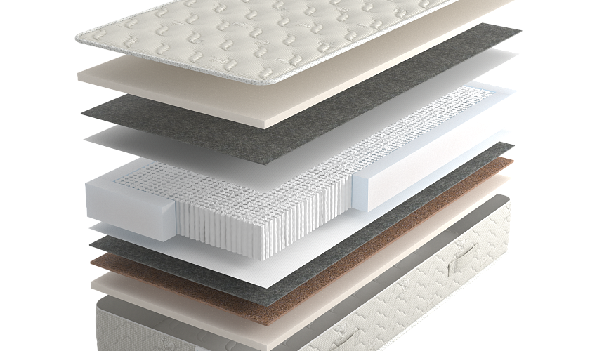 Матрас Vim Victoria