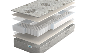 Матрас Paradise Malibu