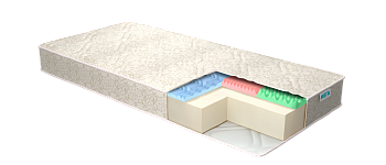 Матрас NATURA Югра