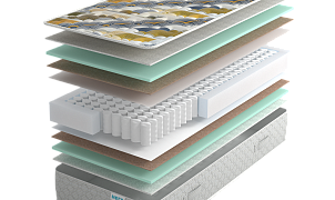 Матрас BIONATIVE Laguna