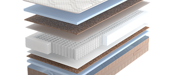 Матрас REAL Relax