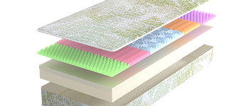 Матрас NATURA Югра