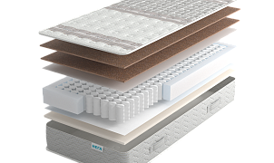 Матрас HONEY Season