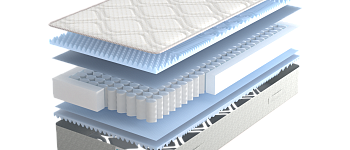 Матрас REAL Effect Трикотаж