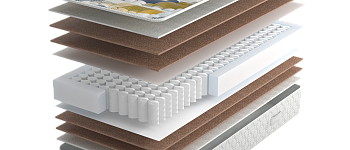 Матрас BIONATIVE City