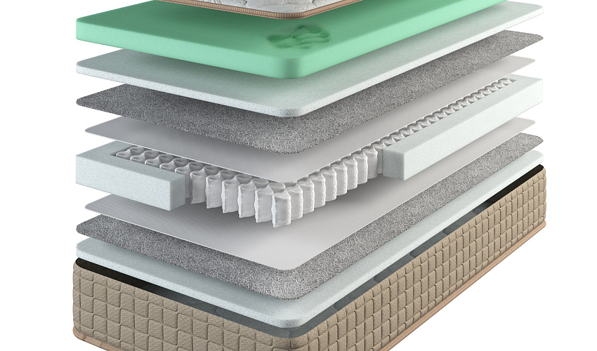 Матрас Белые ночи Ладога 