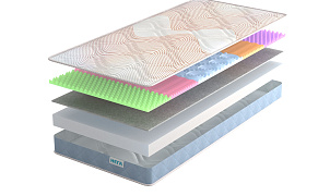 Матрас Dreamers Magik 