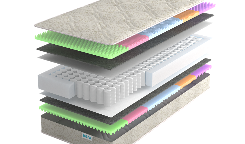 Матрас NATURA Ольхон