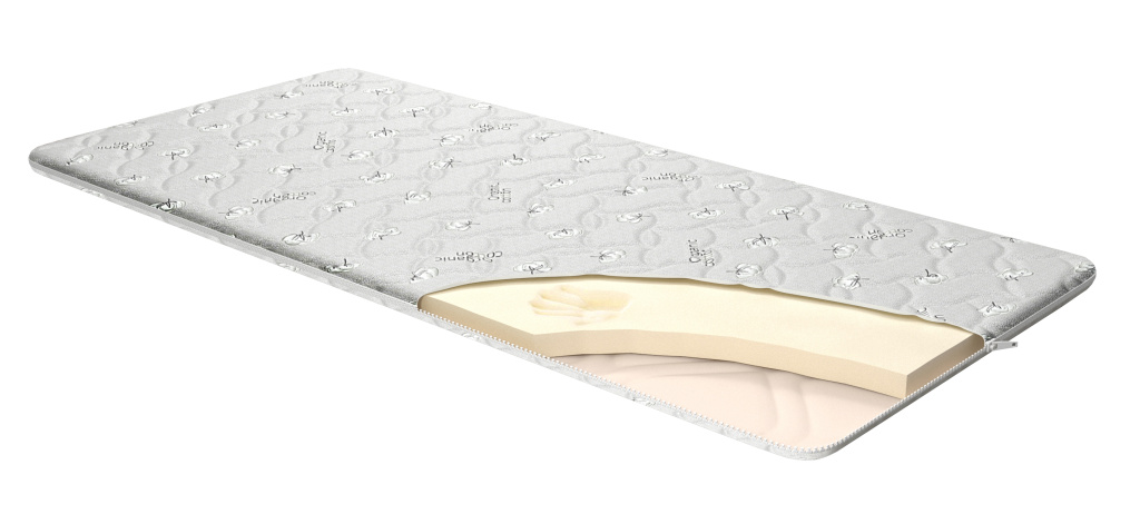 Top Memory.jpg Top Memory.jpg